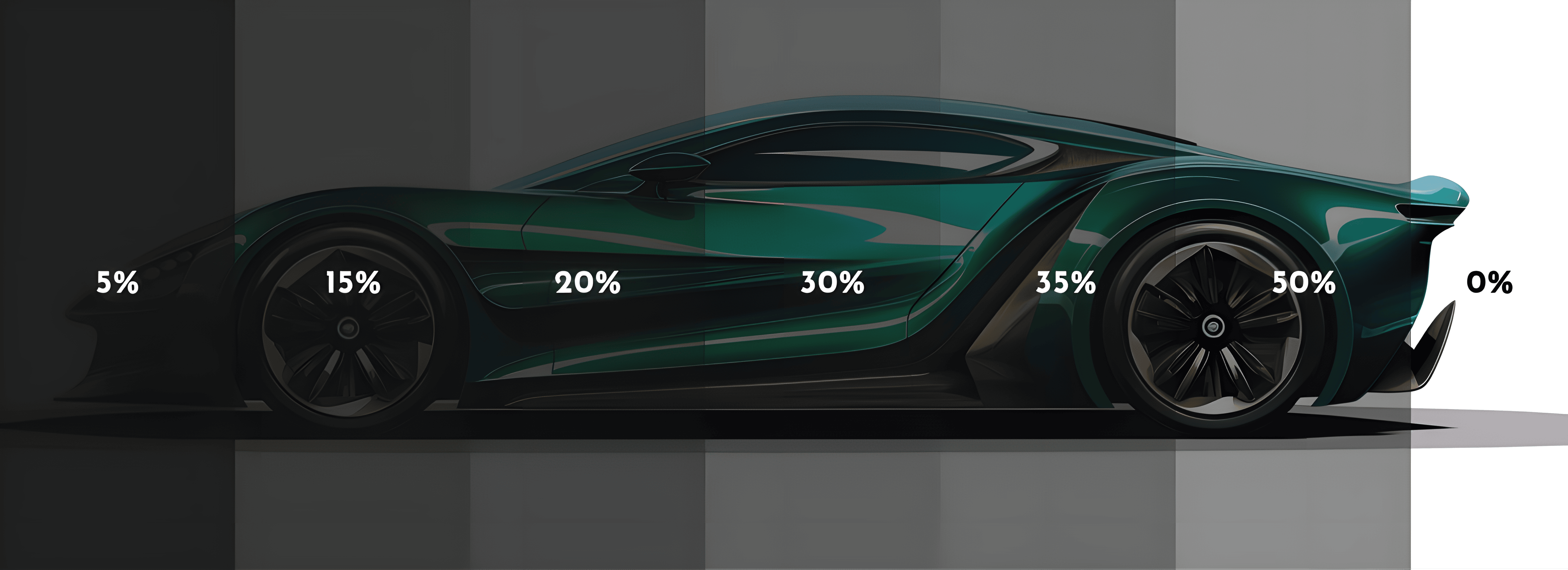 Auto Comfort Seattle window tint scale examples